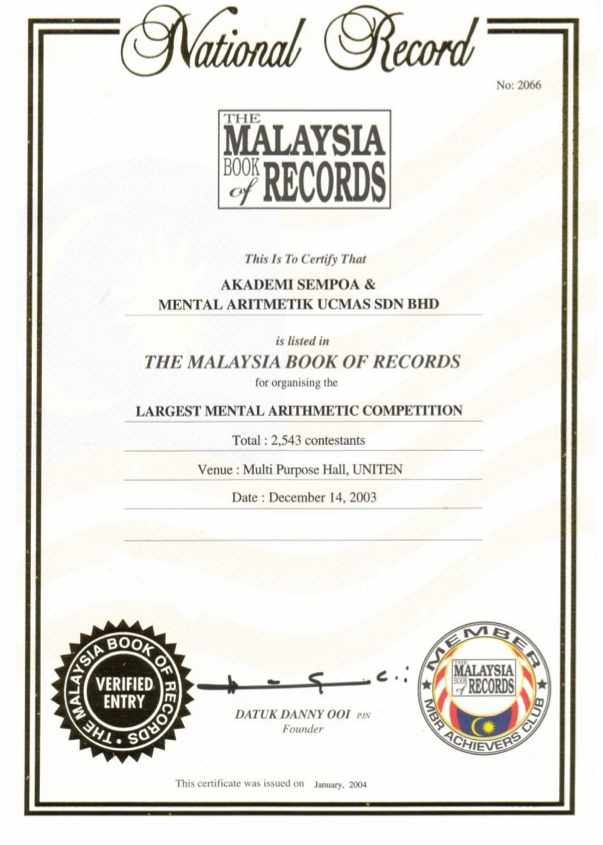 Malaysia Book of Records